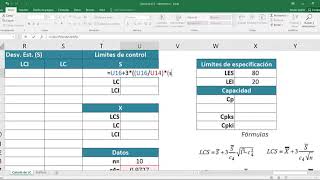 Gráfico de control X S media desviación estándar [upl. by Neelyam]