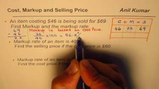 How to Calculate Markup Selling Price and Markup Rate [upl. by Eenar]