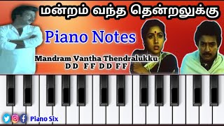 Mandram Vantha Thendraluku Piano Notes [upl. by Cami]