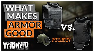 Armor Guide for Beginners  Durability and Material Explained  Escape from Tarkov [upl. by Schwejda]