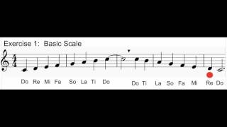 Vocal Exercise 1 Basic Solfege Scale [upl. by Reklaw]