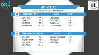 ECA 04 B Turf  Armstrong Shield  Round 1  Heathmont 2nd XI v East Doncaster 2nd XI [upl. by Aracaj]