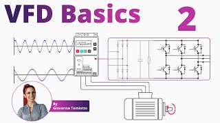 Variable Frequency Drives Explained  VFD Basics  Part 2 [upl. by Redneval887]