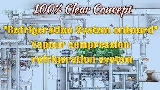 Refrigeration system Onboard shipbasic Vapour Compression Cycle [upl. by Hairacaz490]