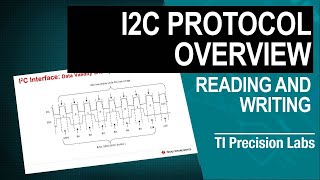 I2C protocol overview [upl. by Mikah]