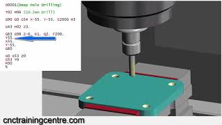 Drilling Deep Holes with Small Drill Bits [upl. by Haukom]