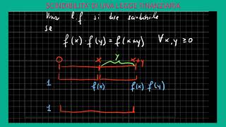 Matematica finanziaria 11  Scindibilità di una legge finanziaria [upl. by Atinnor]