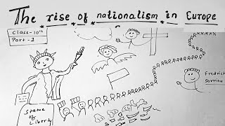 Rise of nationalism in Europe class 10th bkp style part 1  class 10 history chapter 1 cbse😅😅😁 [upl. by Lerud832]