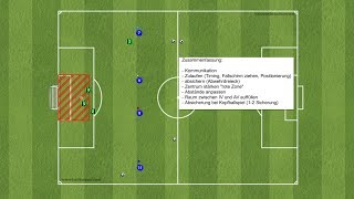 Viererkette Taktik Training Erklärung verschieben und Tipps für das Stellungsspiel [upl. by Eliades]