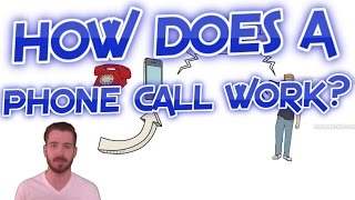 How Does a Phone Call Work [upl. by Ylatan]