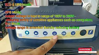 Luminous Power Sine 110012 VOLT SINEWAVE INVERTER 900VA756 WATT  ECO MODE amp UPS MODE upsbhai [upl. by Faun]