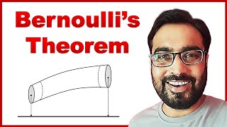 🔴 Bernoullis Theorem  for Class 11 in HINDI [upl. by Kcirddot21]