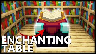 How To Use The ENCHANTING TABLE In Minecraft [upl. by Aierdna366]