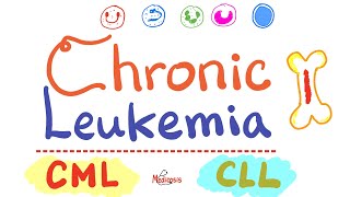 Chronic Leukemias  CML and CLL  Hematology  Oncology [upl. by Child]