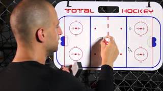 Hockey Positioning Breakout Tips for Centers [upl. by Leirbaj]