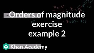 Orders of magnitude exercise example 2  PreAlgebra  Khan Academy [upl. by Eidolem]