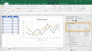 Personalizar el eje vertical y horizontal de un gráfico en Excel [upl. by Ayom]