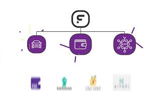 Foodics System in Less Than a Minute [upl. by Ahsihat]