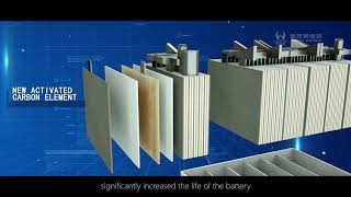 VRLA Battery Introdution  Aokly Group [upl. by Nevin]