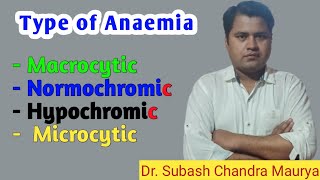 Type of Anaemiacompetitiveexam MicrocyticMacrocytic and normocytic Anaemiacrazyvetclasses [upl. by Bevus267]