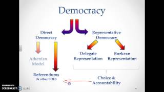 How Democratic is the UK [upl. by Hecker554]