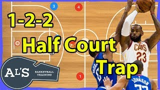 Basketball 122 Half Court Zone Trap Defense [upl. by Adnaugal]