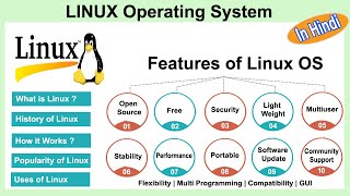 Linux Operating System In Hindi  Features Of Linux Operating System [upl. by Crawley]