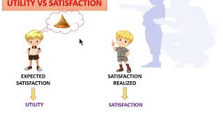 PART 3  UTILITY VS SATISFACTION [upl. by Iggie]