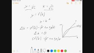 Solow Growth Model with Technological Progress [upl. by Sieracki]