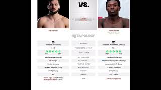 Contender Series 2024 Week 5 Predictions DWCS Week 5 Full Card Predictions [upl. by Gainer492]