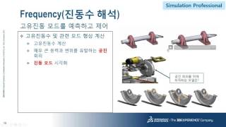 20151204 다쏘시스템 SOLIDWORKS FEA Simulation 온라인 세미나 [upl. by Ramej]