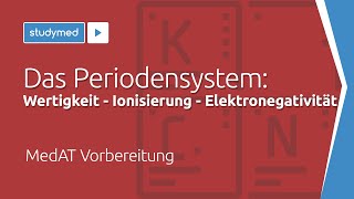 Das Periodensystem Wertigkeit   MedAT Vorbereitung [upl. by Sapphire]