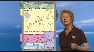 Easily Read Instrument Approach Plates [upl. by Nertie]