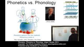 PHY101  Phonetics vs Phonology [upl. by Fleeta]