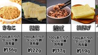 【必見】タンパク質の多い食べ物一覧をわかりやすく解説 [upl. by Aihsekram]