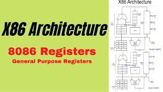 X86 Architecture  8086 Architecture  8086 registers  General Purpose Registers [upl. by Synn302]