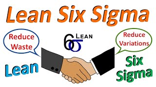 Lean Six Sigma  𝐋𝐞𝐚𝐧  𝐒𝐢𝐱 𝐒𝐢𝐠𝐦𝐚  What is LeanSixSigma   Lean Six Sigma explained [upl. by Adabelle]