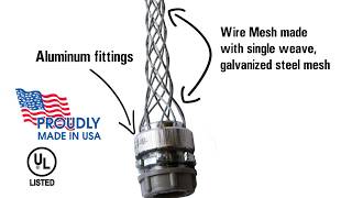 Strain Relief Wire Mesh Box Grips [upl. by Chiou]