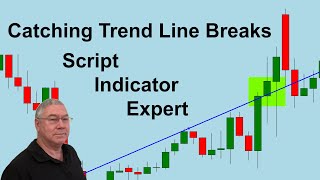 Trading on trend line breaks in MT4 and MT5 Expert Indicator and Script Code [upl. by Iztim]