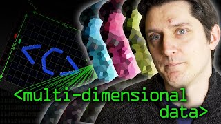 MultiDimensional Data as used in Tensors  Computerphile [upl. by Ahseki]