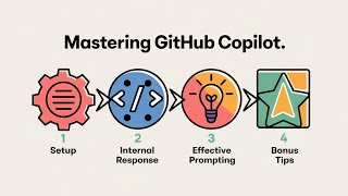 GitHub Copilot The Coding Superpower You Didn’t Know About [upl. by Crofton]