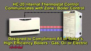 Toyotomi HC20 Heat Convector [upl. by Osbourne]