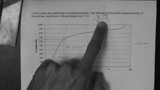 Soil classification example [upl. by Edgardo]