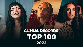 Top 100 Songs Global [upl. by Schaumberger]