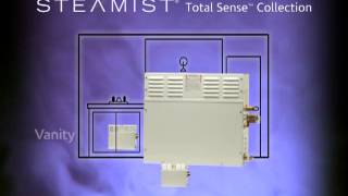 Steamist Total Sense Collection [upl. by Onibag]