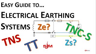 Earthing Systems Ze amp Zs Explained TT TNCS TNS [upl. by Roarke896]