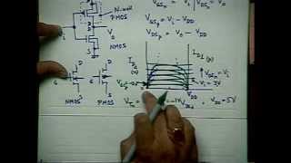 skl13 CMOS Inverter [upl. by Anila677]