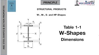 AISC STEEL SHAPES amp SECTION PROPERTIES [upl. by Arraeic485]