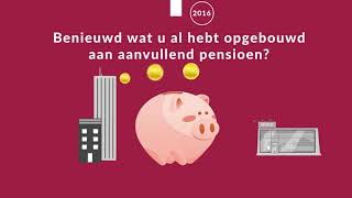 Een overzicht van tien jaar mypensionbe [upl. by Nirrol]