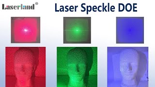 Laser Speckle for Imaging [upl. by Ailaro]